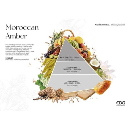 Profumo per Ambiente con Bastoncini Fragrance Moroccan Amber 